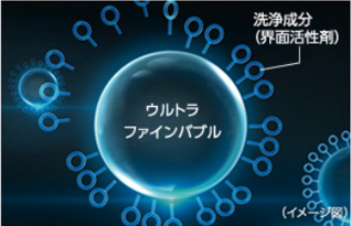 イメージ図