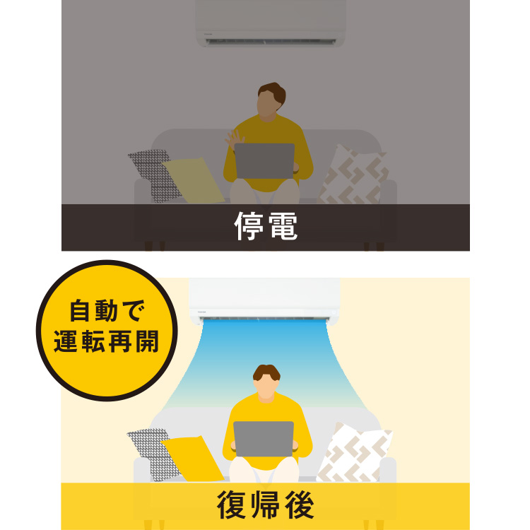 k_m 快適
