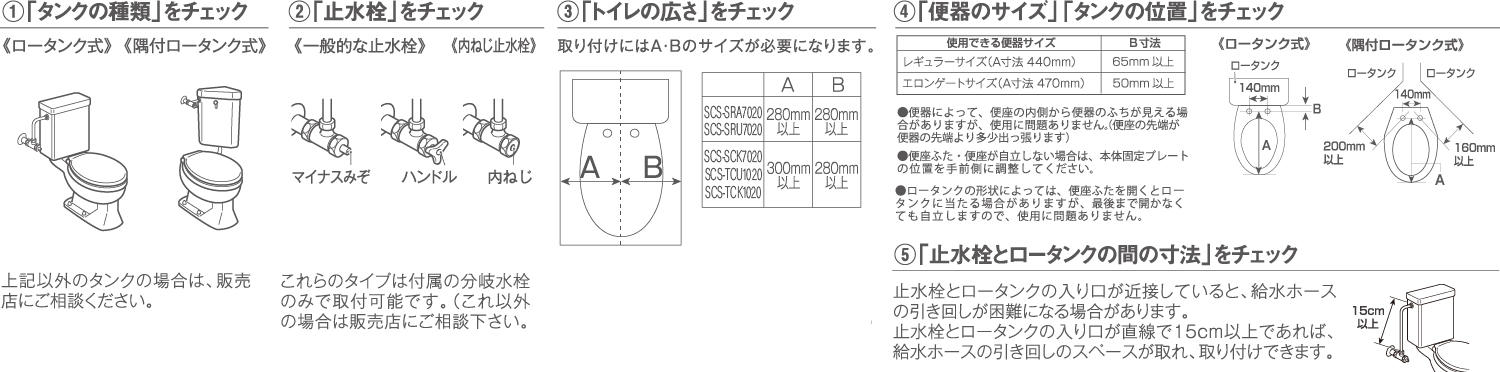 東芝温水洗浄便座　SCS-SRU7020　購入前のチェック