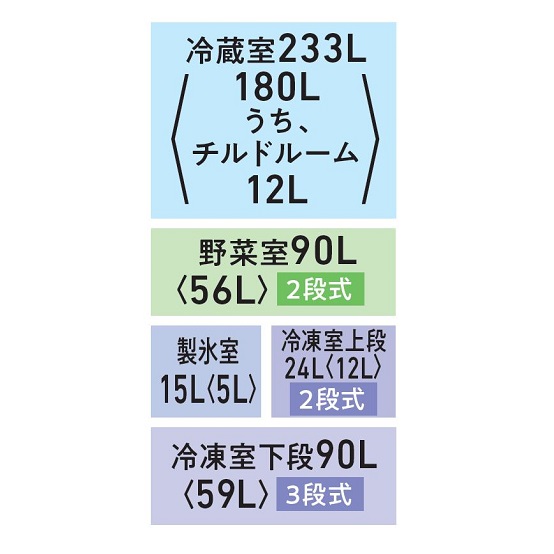 冷蔵庫GR-A450GT(TH)の各室容量