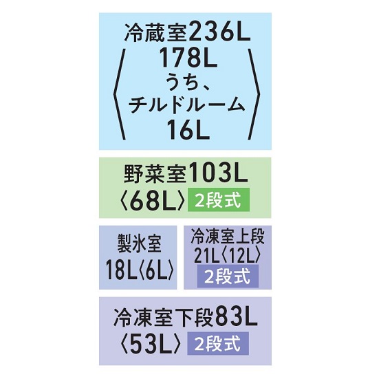 冷蔵庫GR-A460FZ(ZH)の各室容量