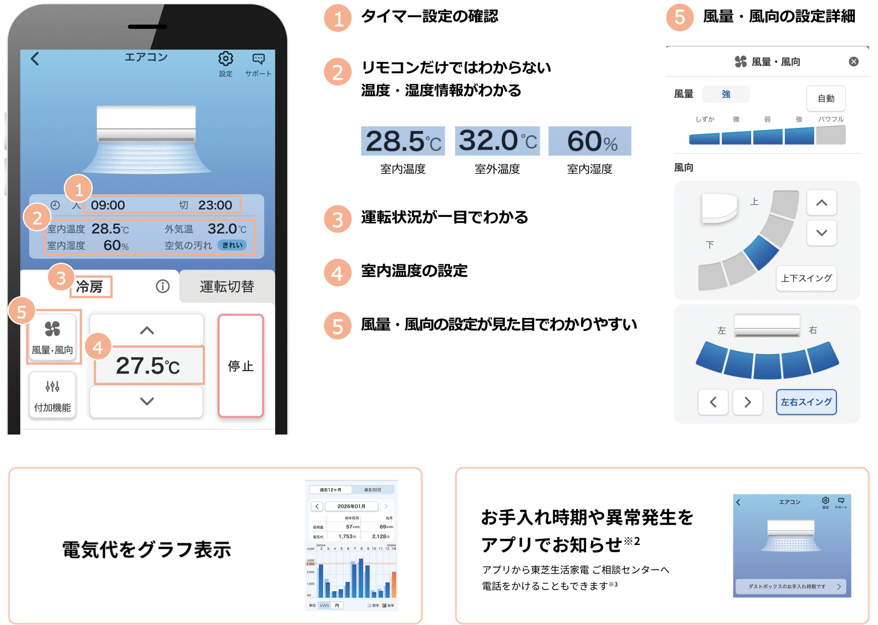 IoLIFE（スマートフォン専用アプリ）